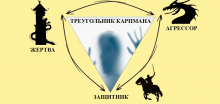 Треугольник Карпмана. Как выйти из токсичных отношений